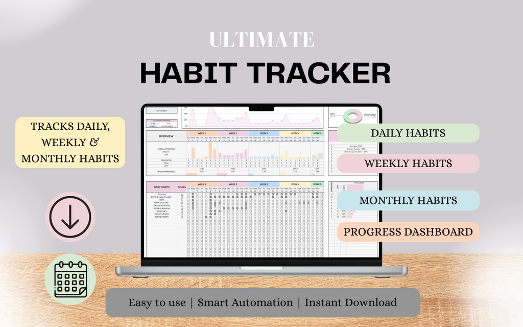 Ultimate Habits Tracker Google Spreadsheets | Goal Planner | Digital Dashboard | Simple Tasks Planner